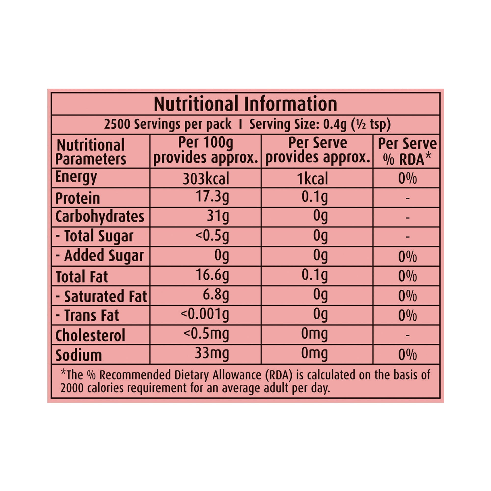 Suhana Byadgi Chilli Powder Pouch