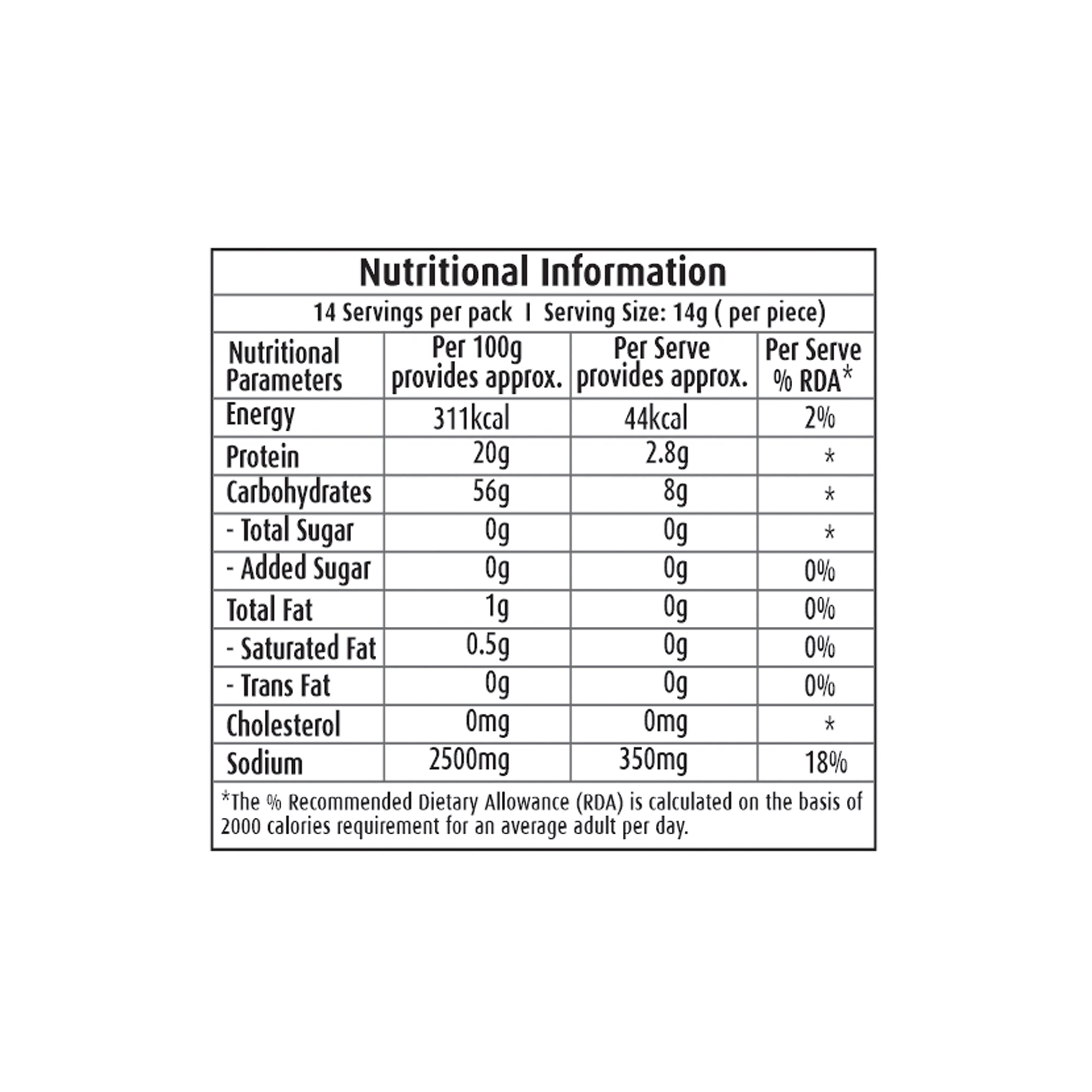 Suhana Punjabi No.7 Papad (MM) Pouch