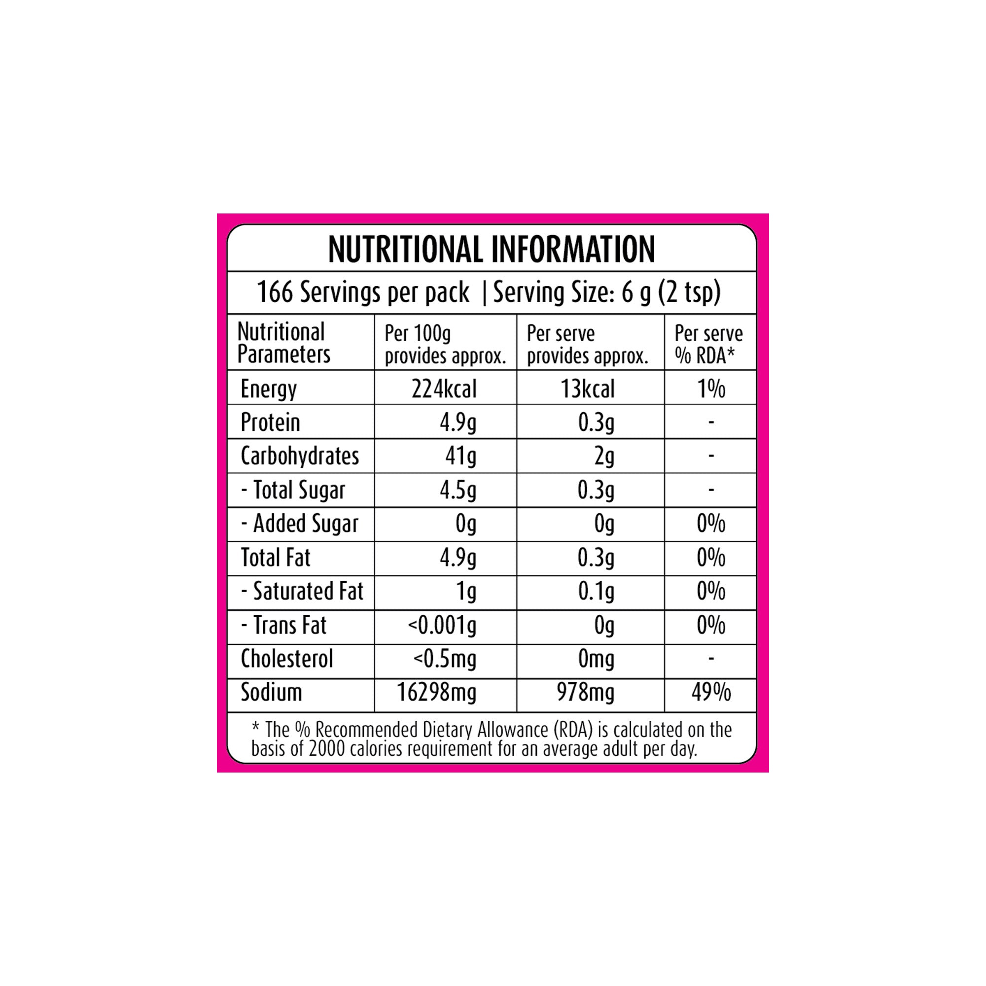 Suhana Panipuri / Gol Gappa Masala Jar